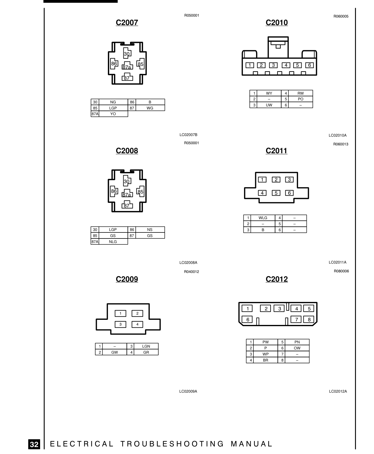 Connector Views – Circuit Diagram