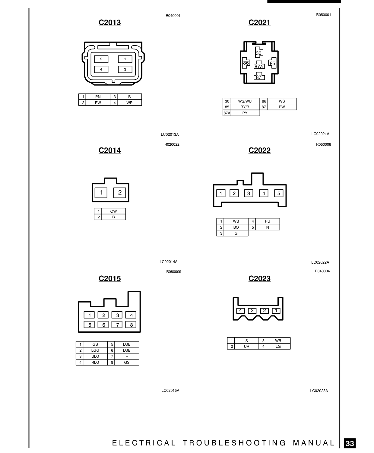Connector Views – Circuit Diagram