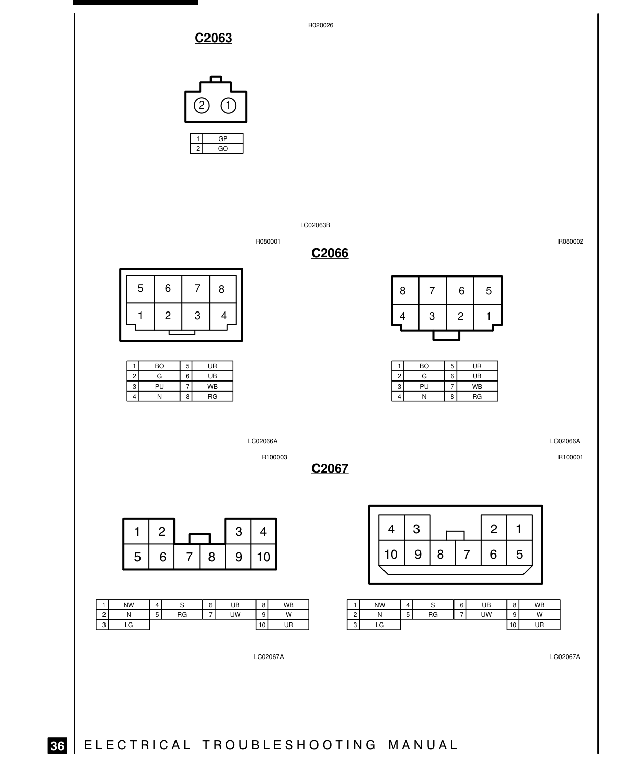 Connector Views – Circuit Diagram