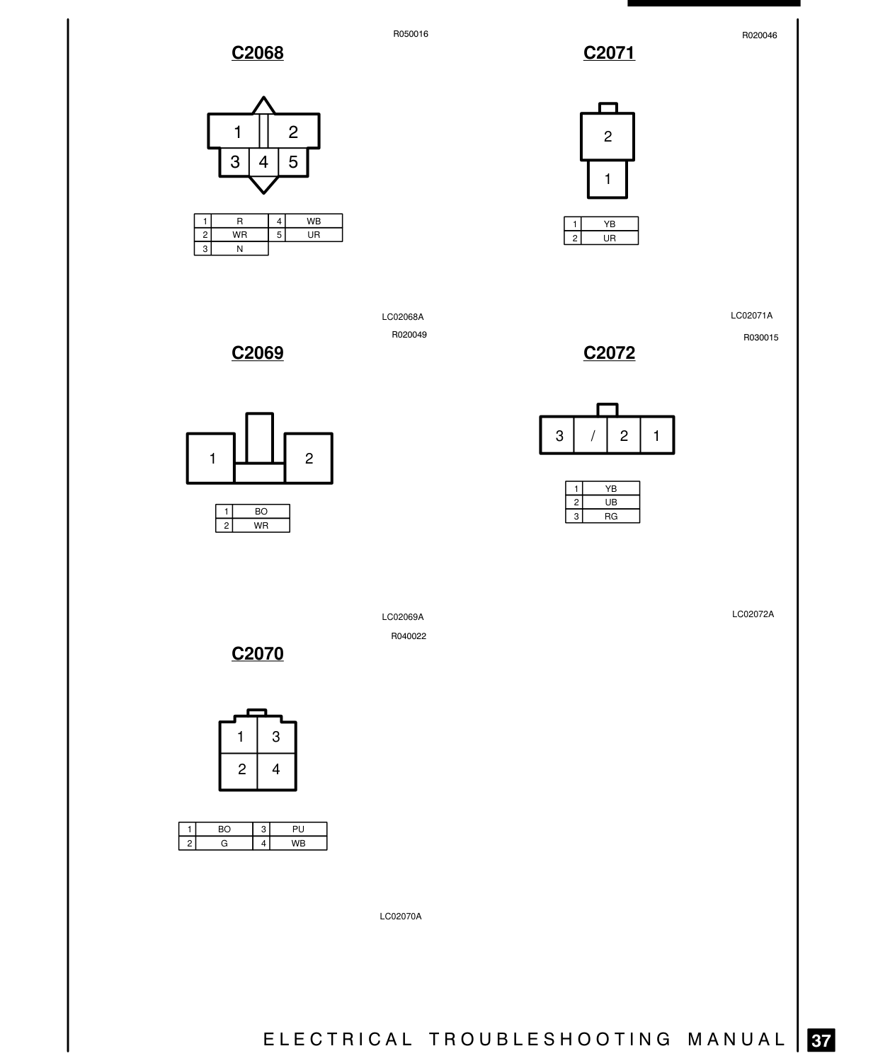 Connector Views – Circuit Diagram