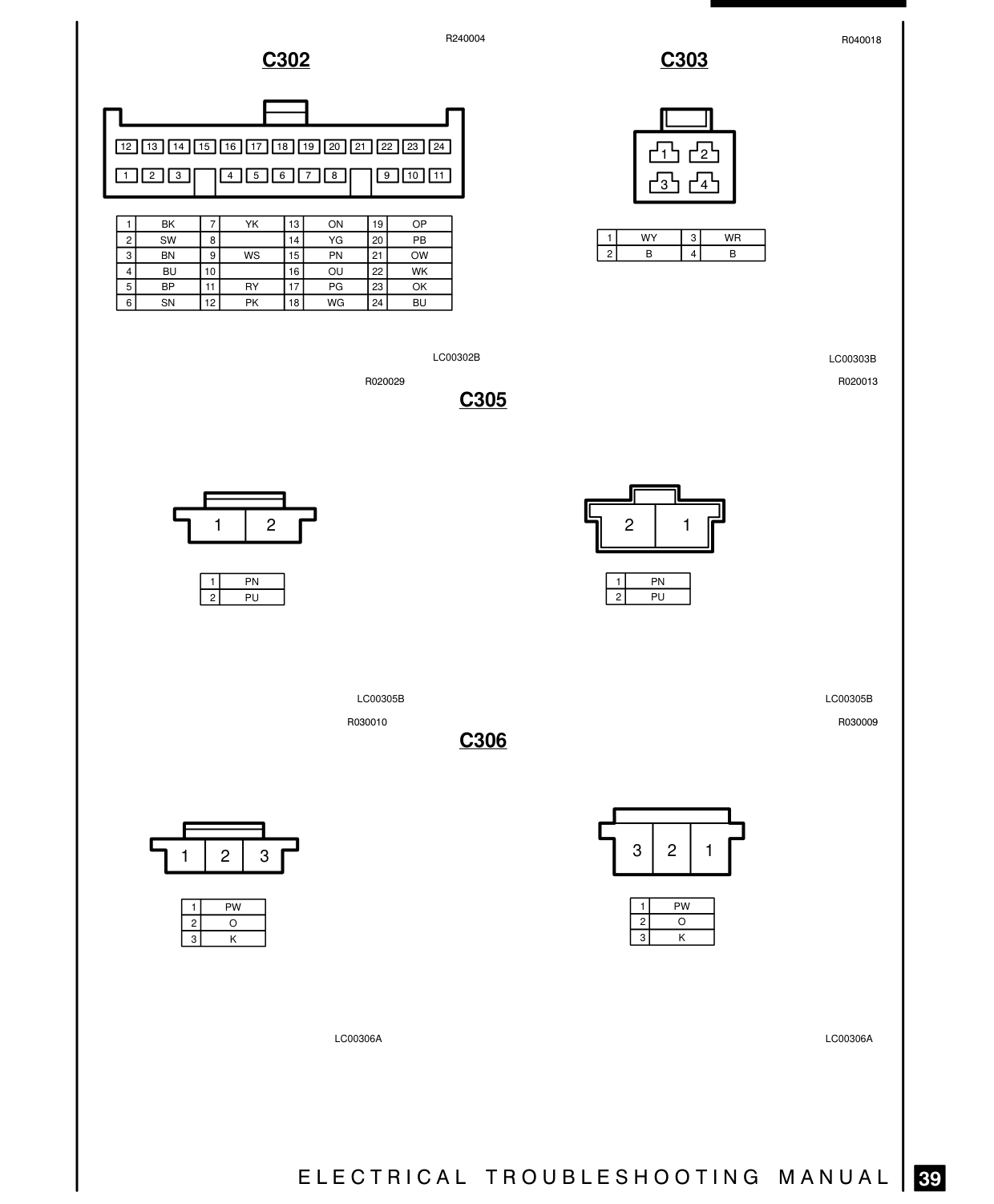 Connector Views – Circuit Diagram