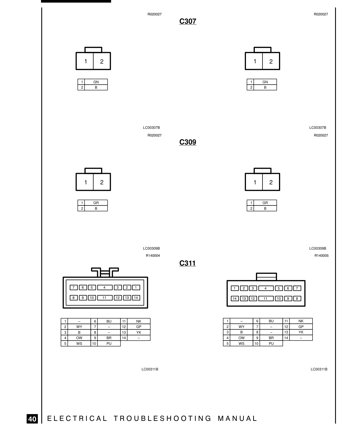 Connector Views – Circuit Diagram