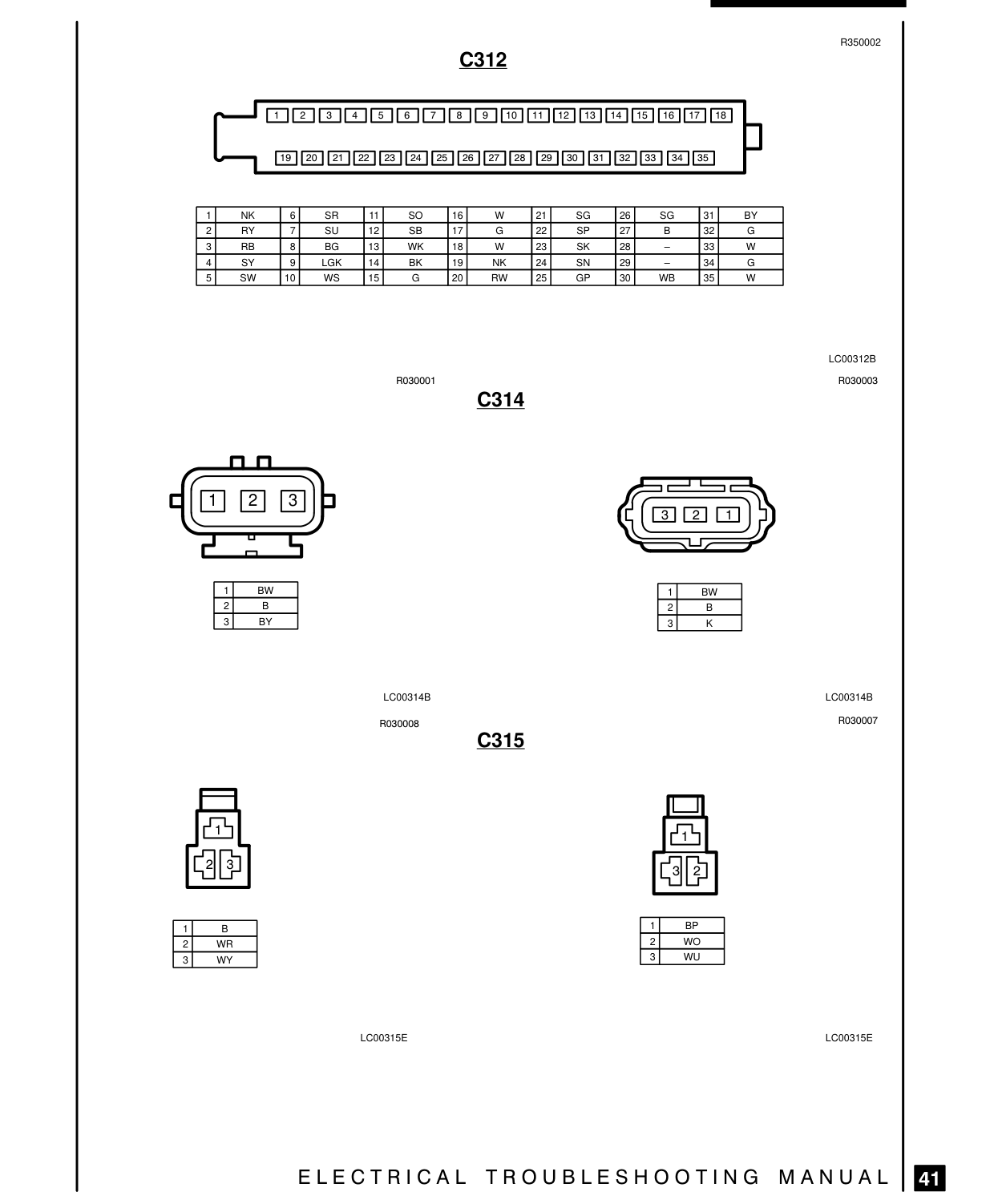 Connector Views – Circuit Diagram