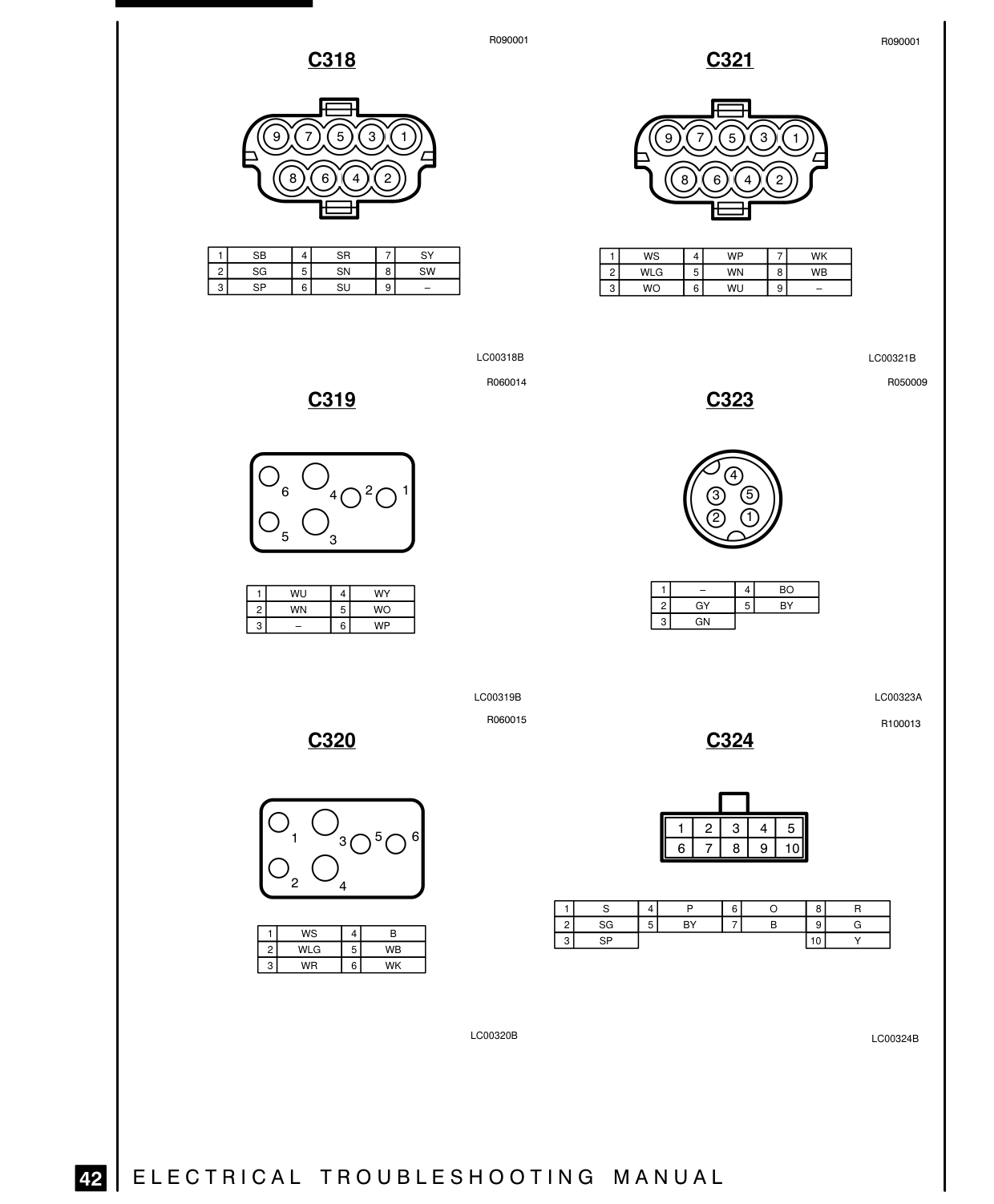 Connector Views – Circuit Diagram