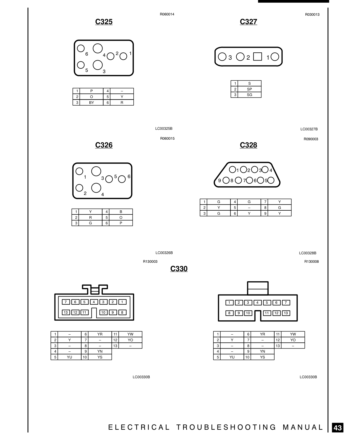 Connector Views – Circuit Diagram