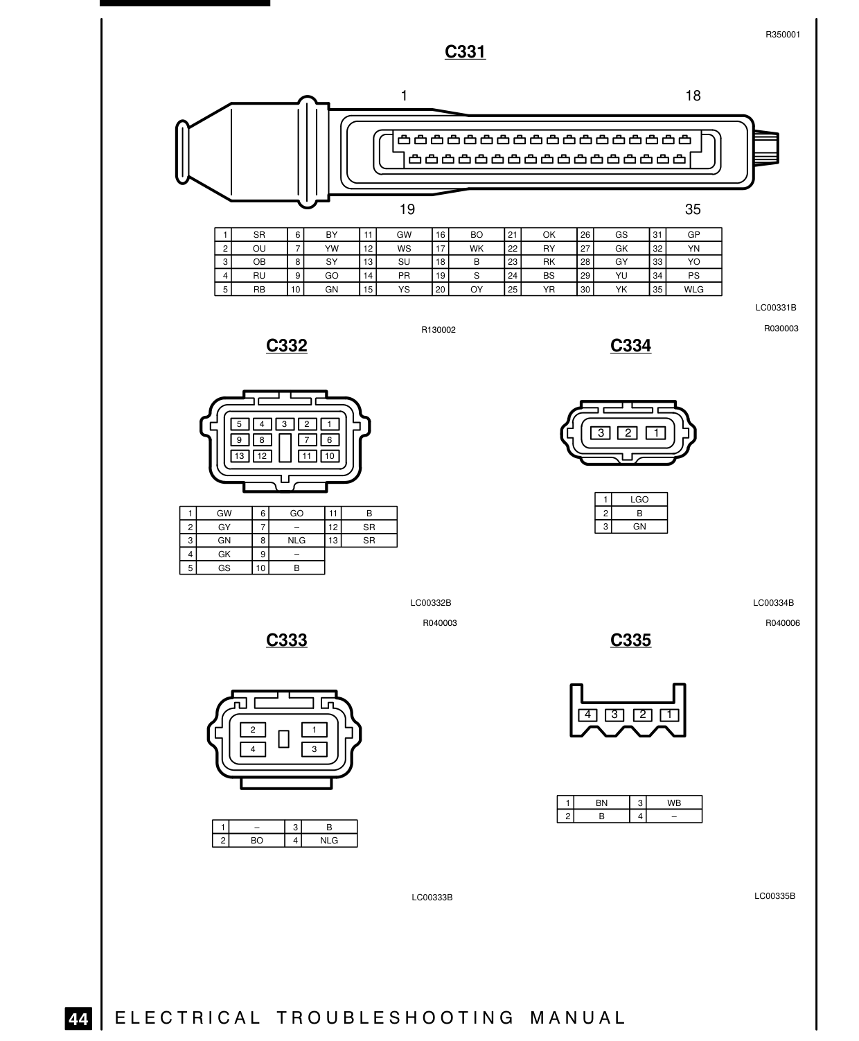 Connector Views – Circuit Diagram