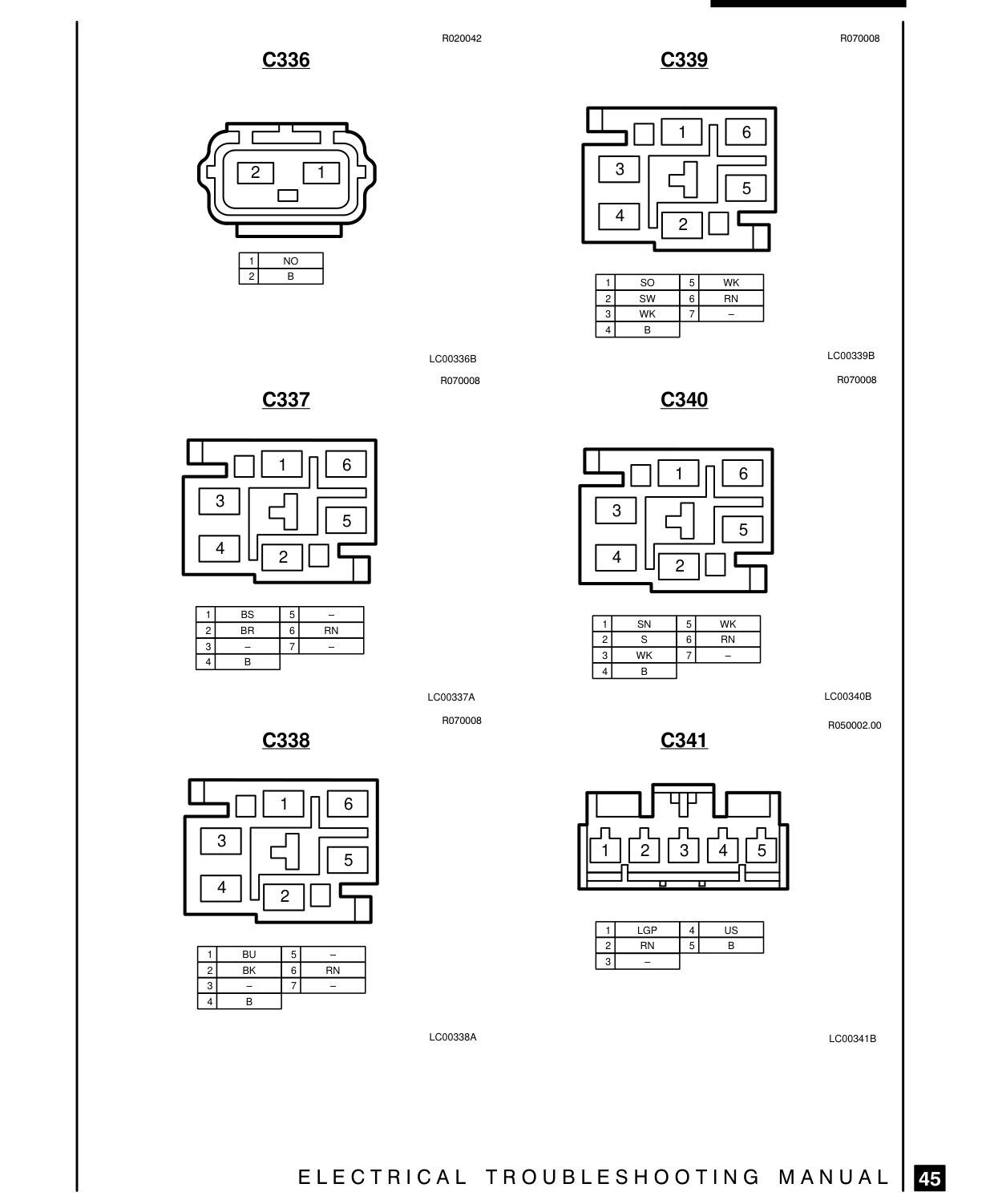 Connector Views – Circuit Diagram