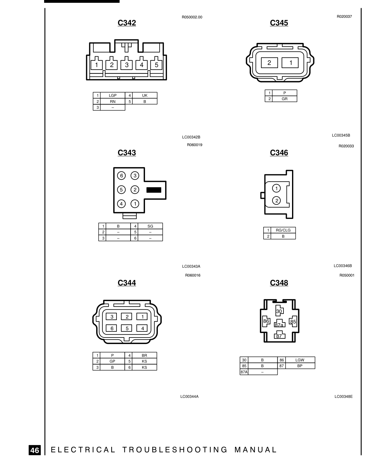 Connector Views – Circuit Diagram