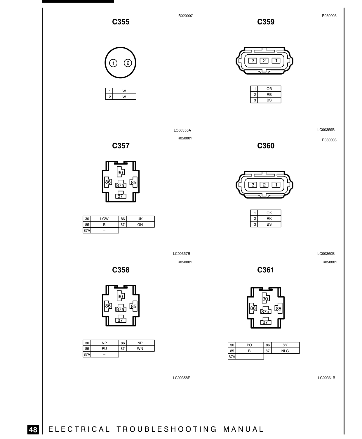Connector Views – Circuit Diagram
