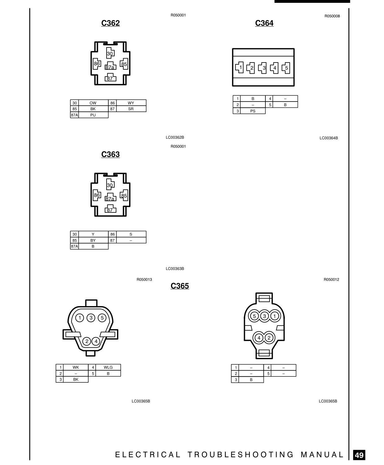Connector Views – Circuit Diagram