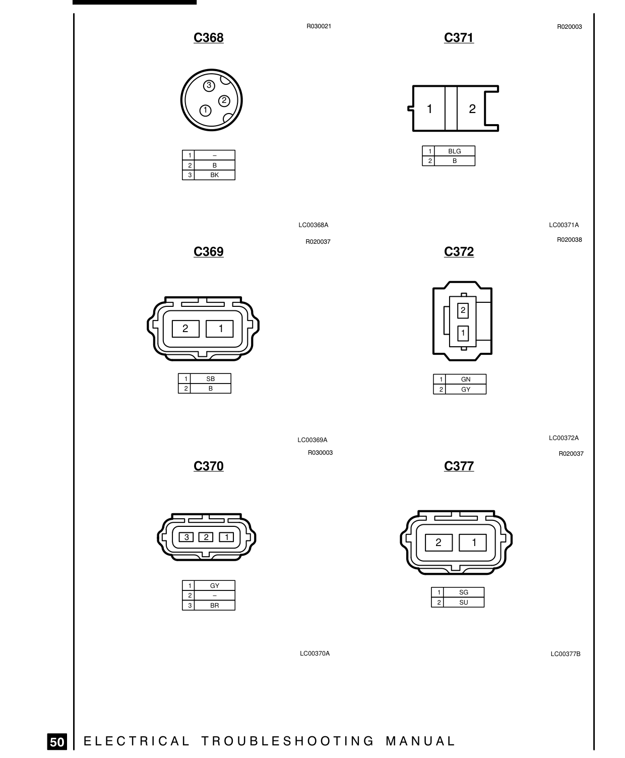 Connector Views – Circuit Diagram