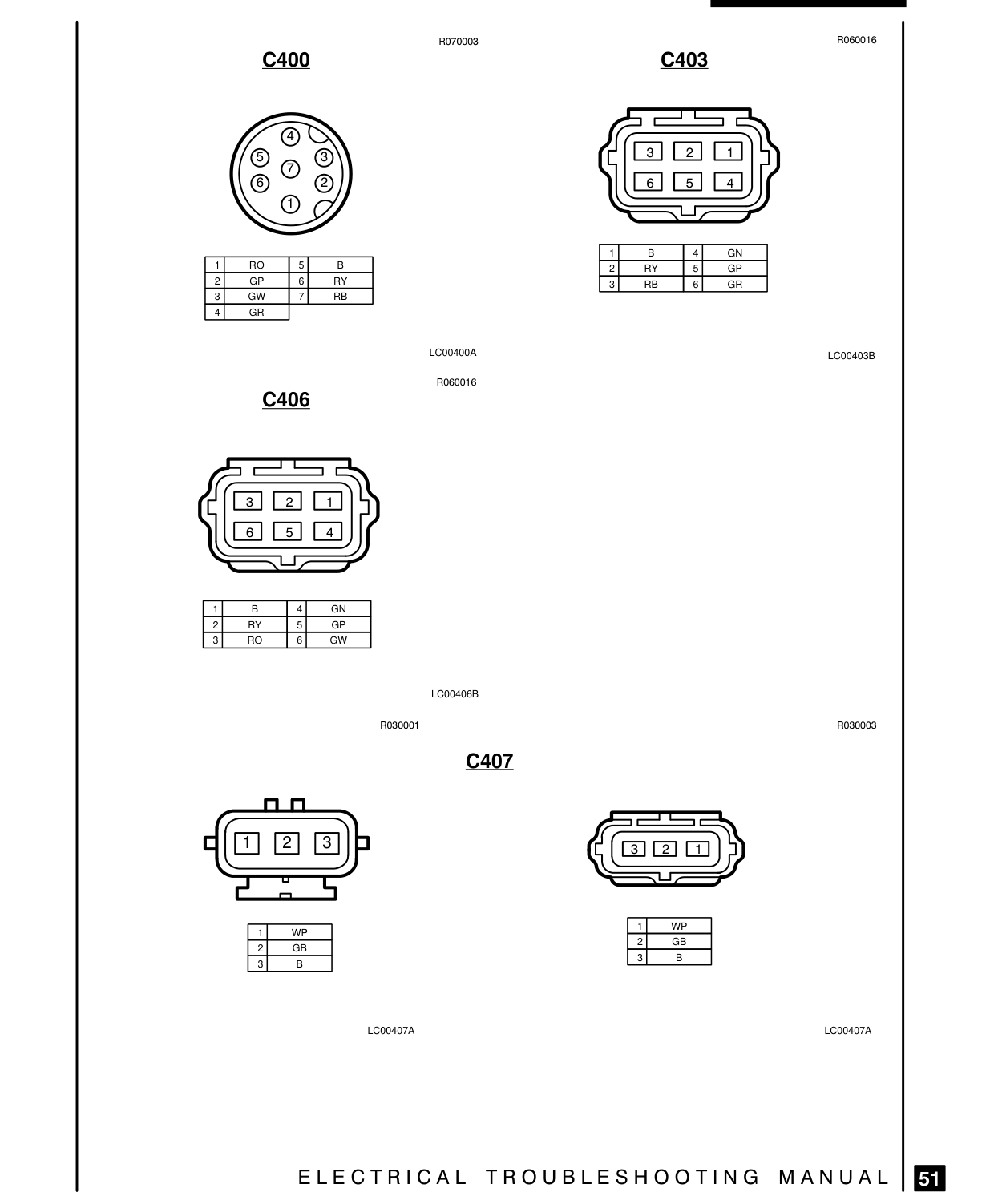 Connector Views – Circuit Diagram
