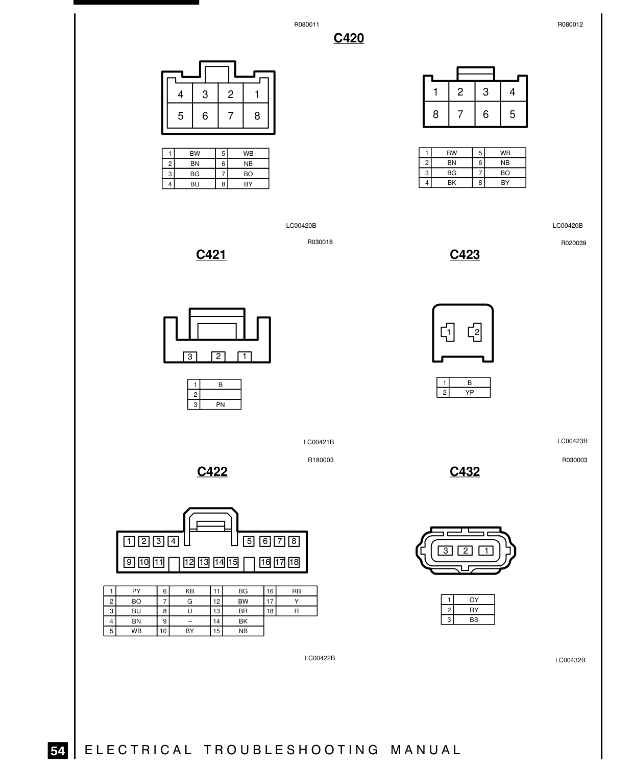 Connector Views – Circuit Diagram