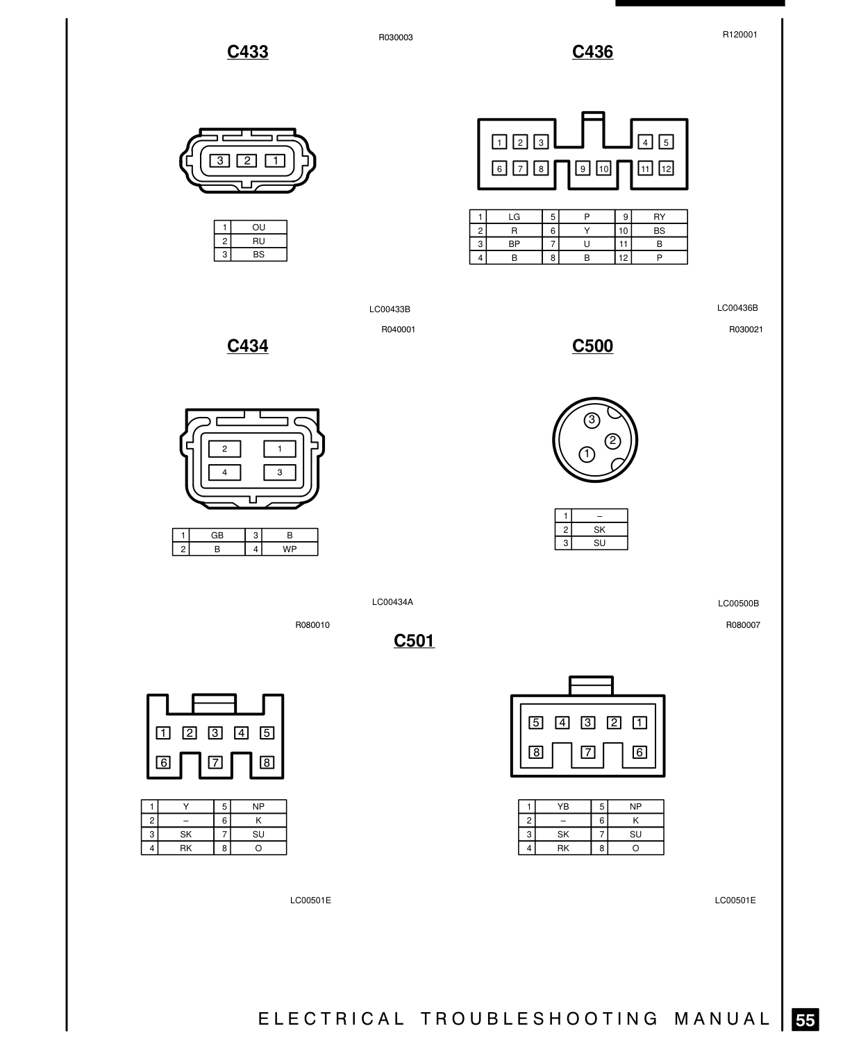 Connector Views – Circuit Diagram