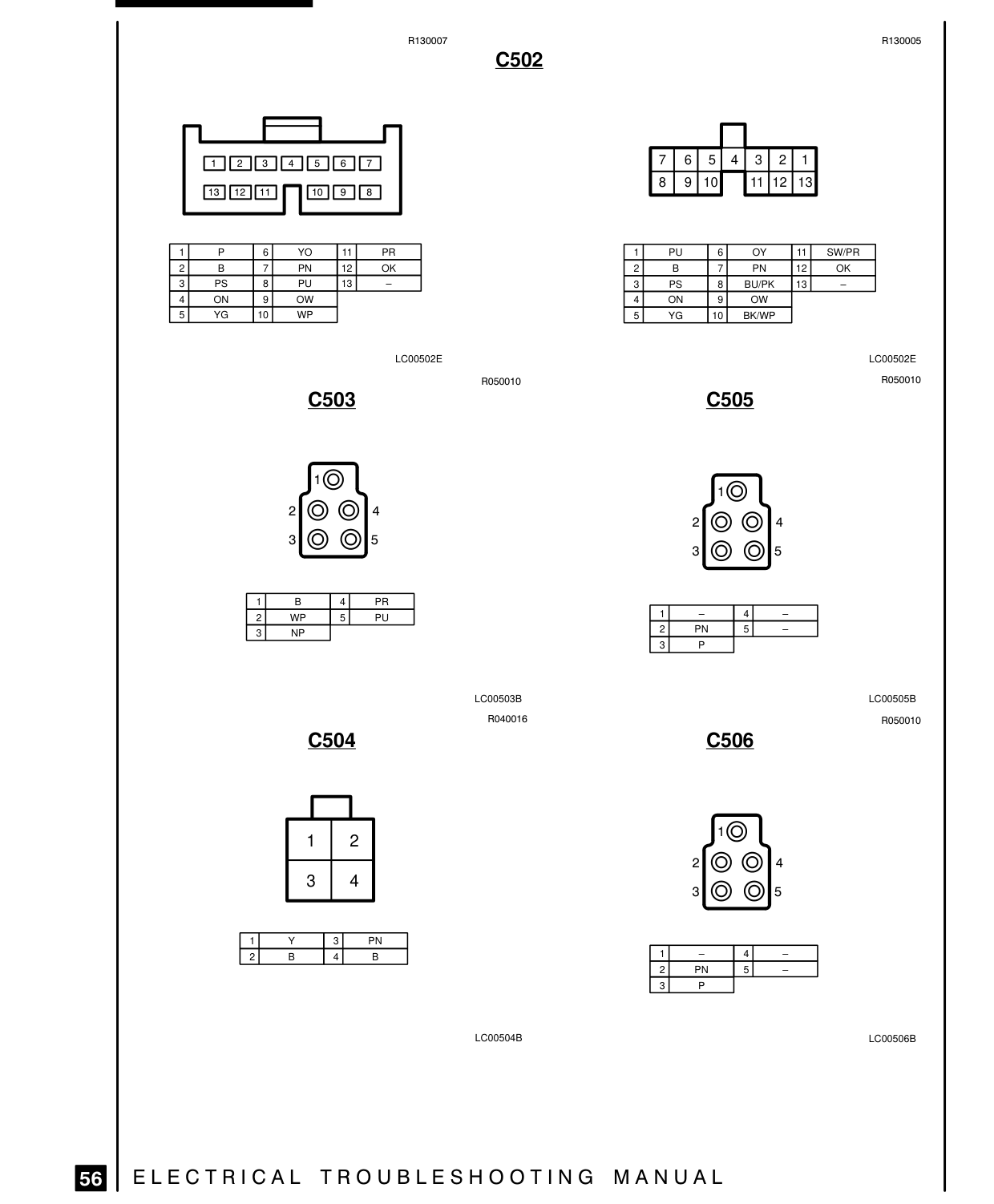 Connector Views – Circuit Diagram