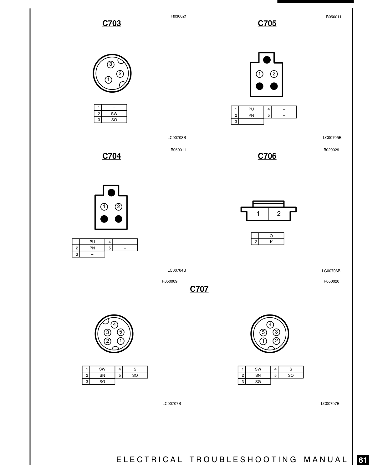 Connector Views – Circuit Diagram