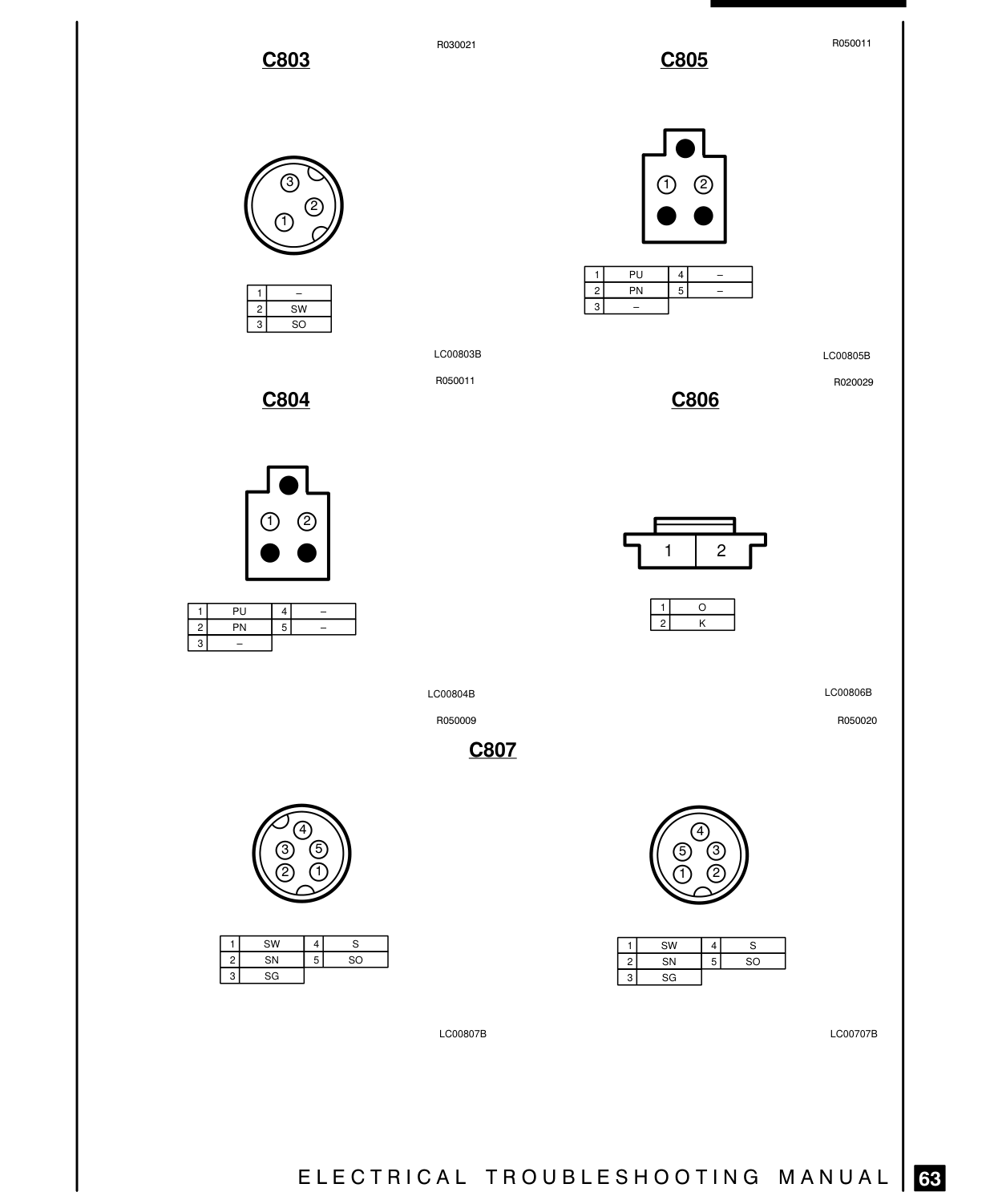 Connector Views – Circuit Diagram