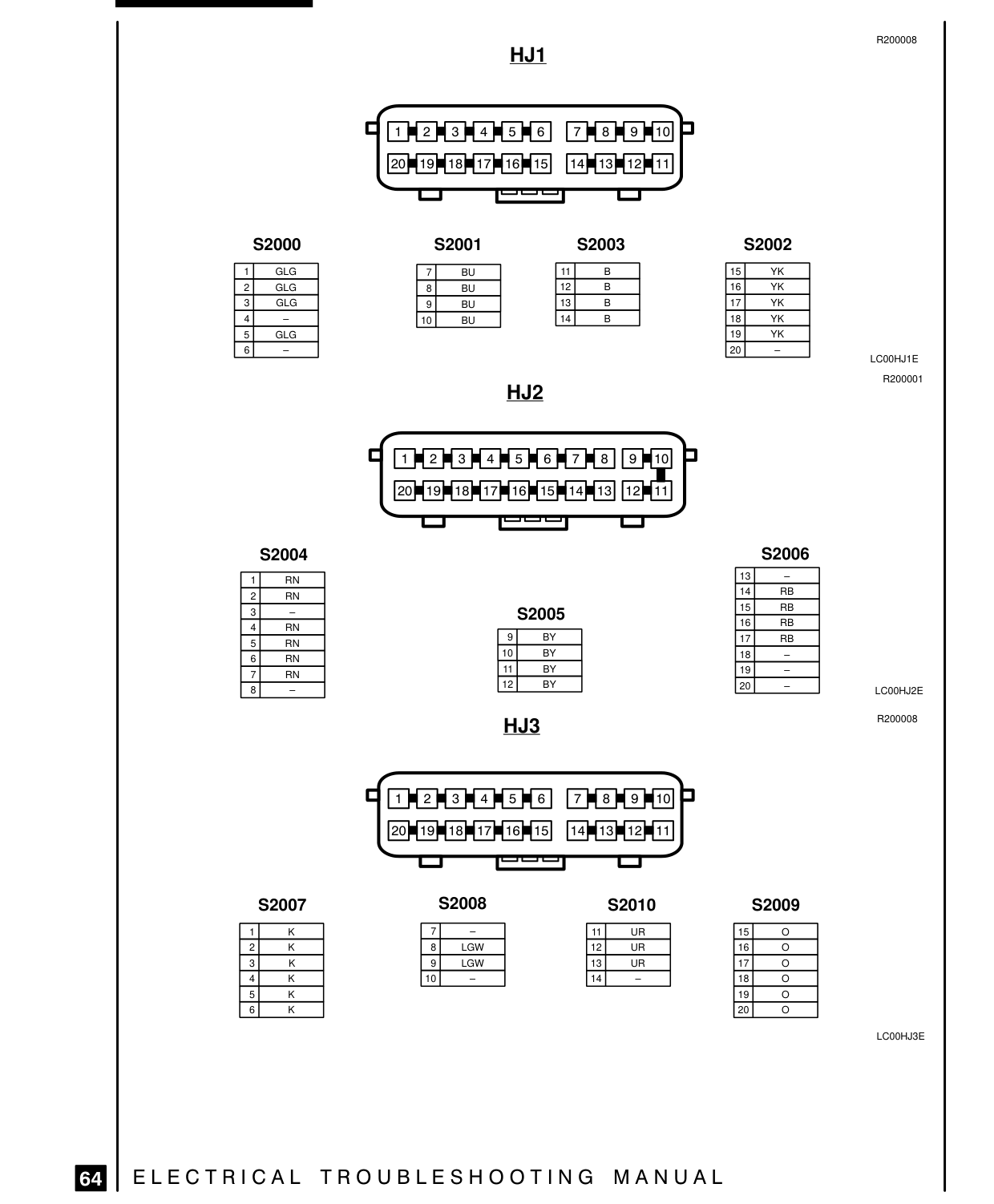 Connector Views – Circuit Diagram