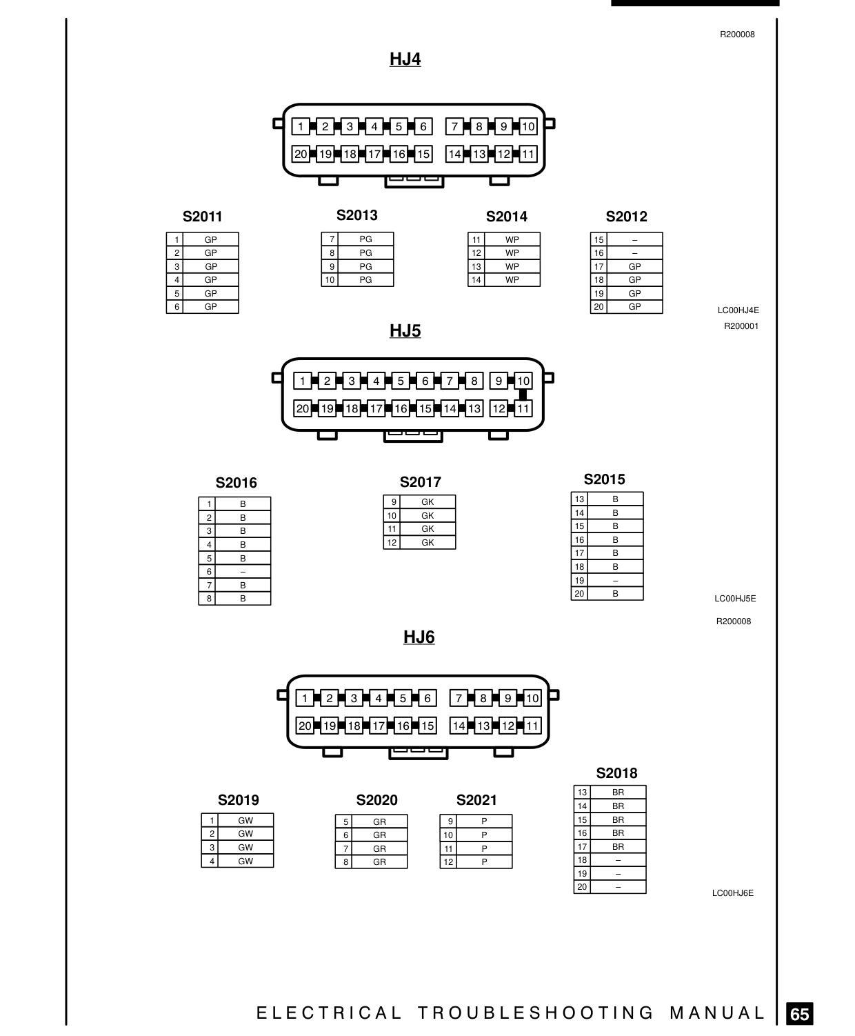 Connector Views – Circuit Diagram