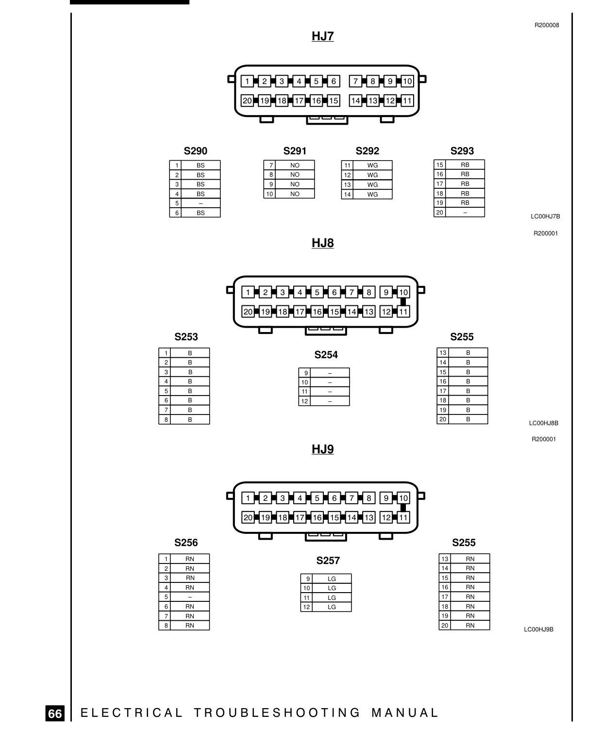 Connector Views – Circuit Diagram