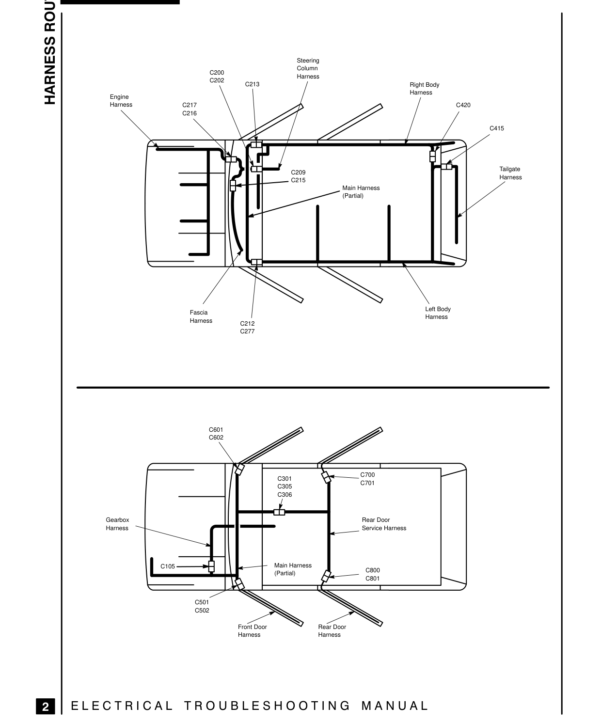 Harness Routing – Circuit Diagram
