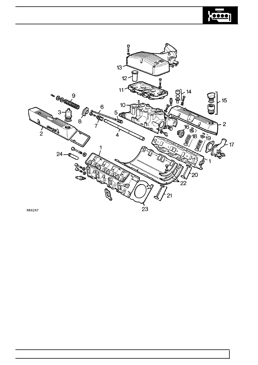 Land Rover Workshop Manuals > Range Rover Classic > 12 - ENGINE - V8i