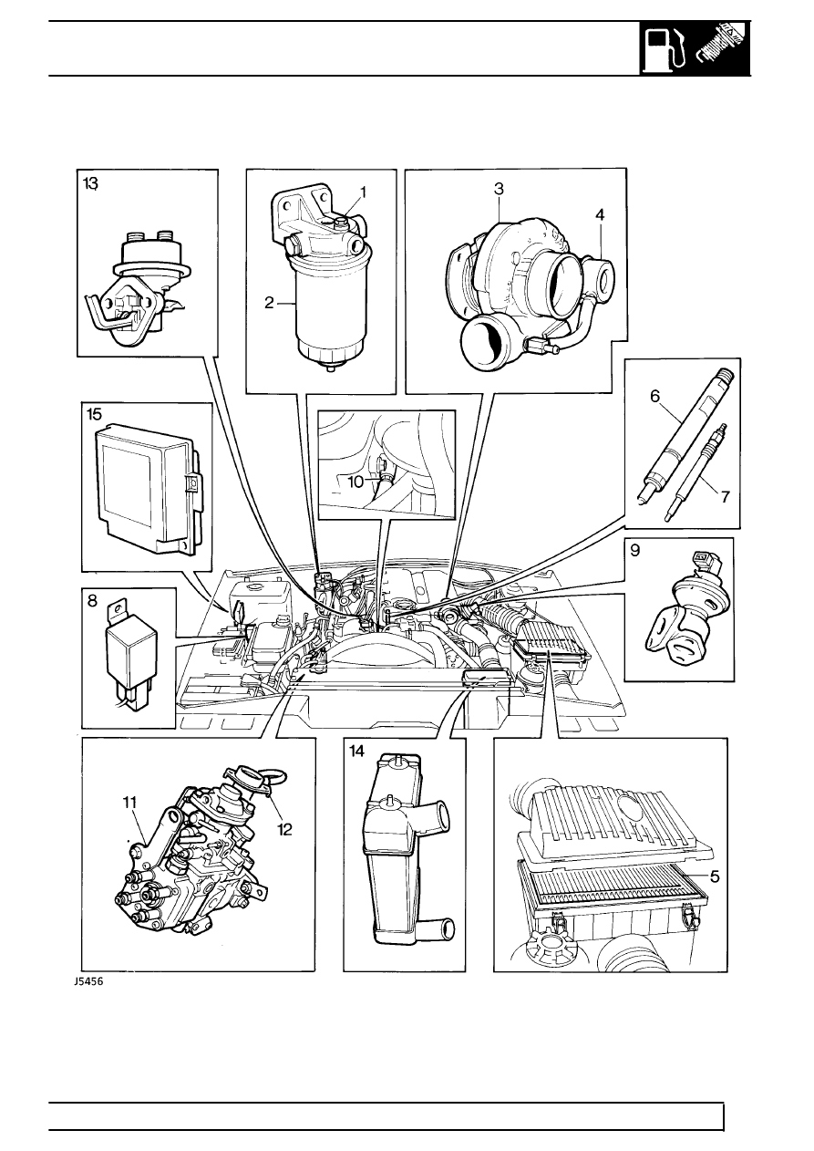 Land Rover Service and Repair Manuals > Range Rover Classic