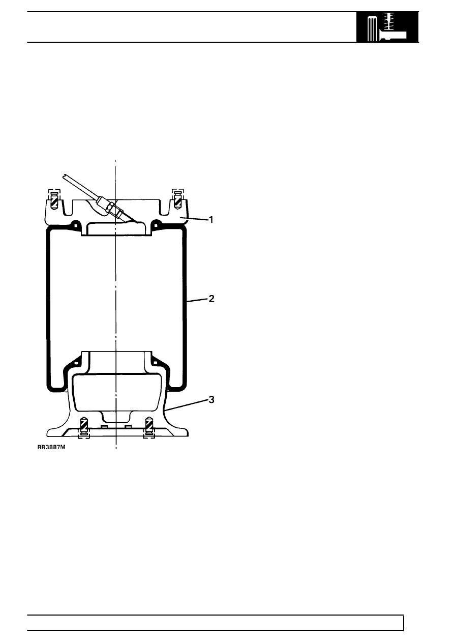 Land Rover Range Rover Classic Air Suspension Description and Components