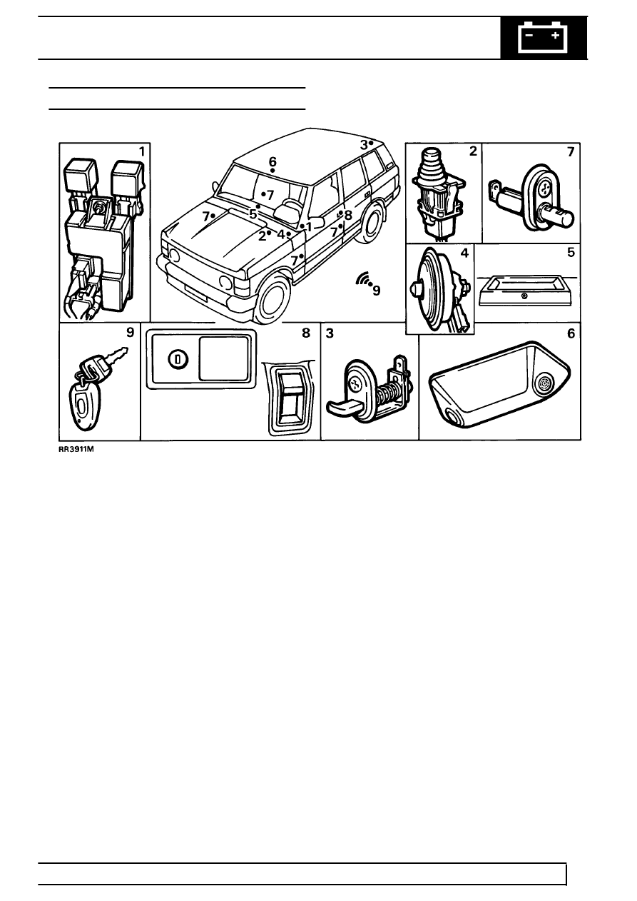 Land Rover Workshop Service and Repair Manuals > Range Rover Classic ...