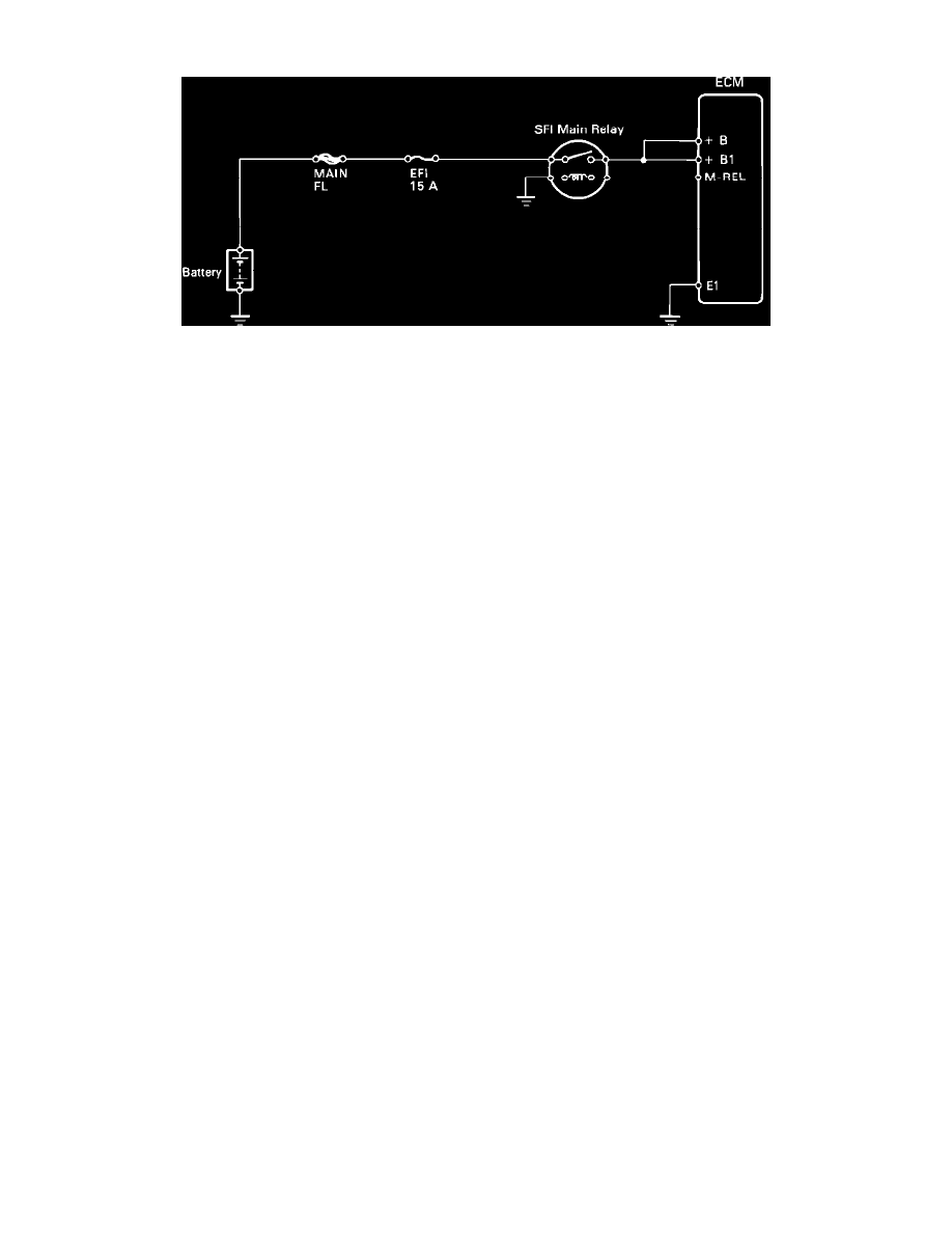 Lexus Service and Repair Manuals > ES 300 V63.0L (3VZFE