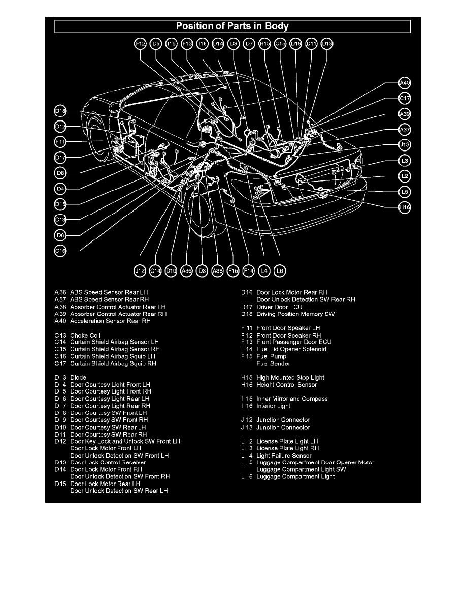 Lexus Workshop Service and Repair Manuals > ES 330 V6-3.3L (3MZ-FE ...
