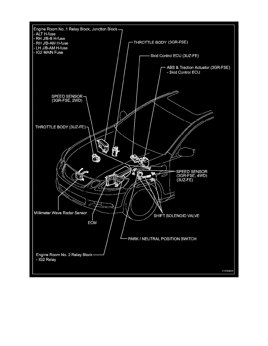 Lexus Workshop Service and Repair Manuals > GS 300 RWD V6-3.0L (3GR-FSE ...