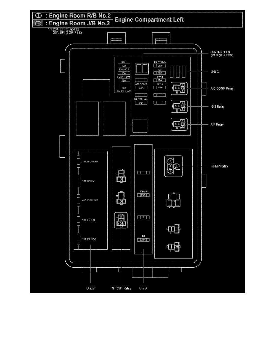 Lexus Workshop Manuals > GS 300 RWD V6-3.0L (3GR-FSE) (2006) > Starting