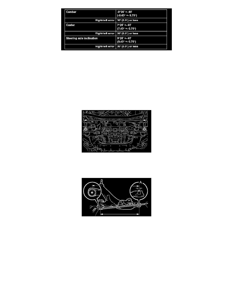 Lexus Workshop Service and Repair Manuals > GS 300 RWD V6-3.0L (3GR-FSE ...