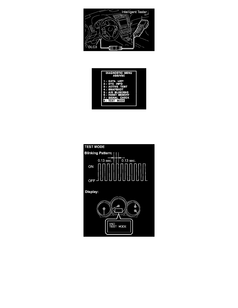Lexus Workshop Service and Repair Manuals > GS 300 RWD V6-3.0L (3GR-FSE ...