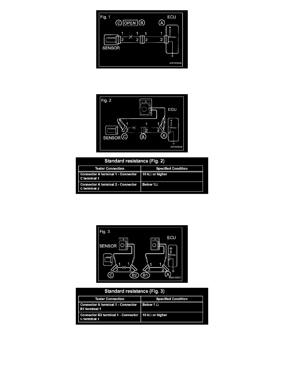 Lexus Workshop Manuals > GS 300 RWD V6-3.0L (3GR-FSE) (2006) > Lighting