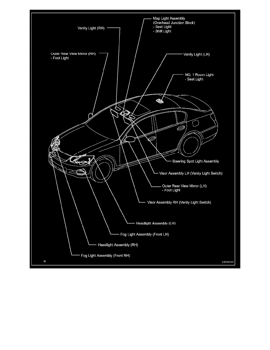 Lexus Workshop Service and Repair Manuals > GS 300 RWD V6-3.0L (3GR-FSE ...