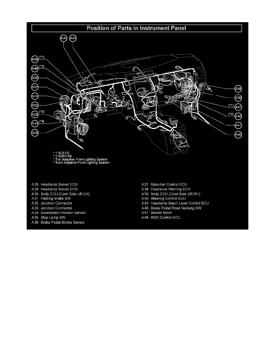 Lexus Service and Repair Manuals > GS 300 RWD V63.0L (3GRFSE