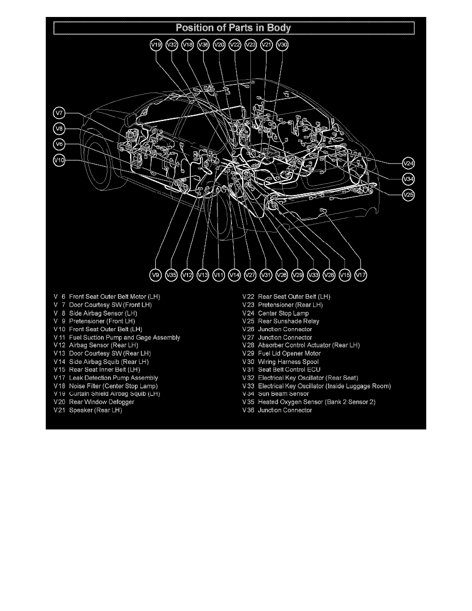 Lexus Workshop Service and Repair Manuals > GS 300 RWD V6-3.0L (3GR-FSE ...