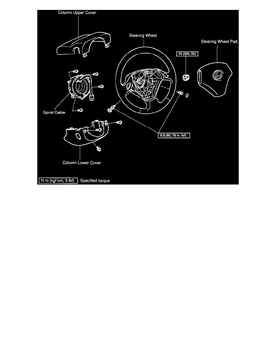 Lexus Service and Repair Manuals > GS 400 V84.0L (1UZFE