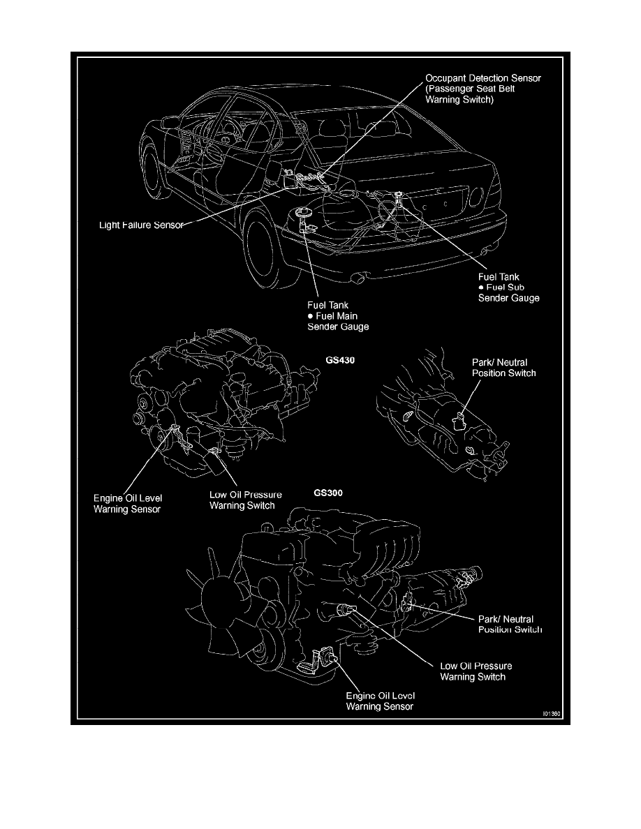 Lexus Workshop Service and Repair Manuals > GS 430 V8-4.3L (3UZ-FE ...