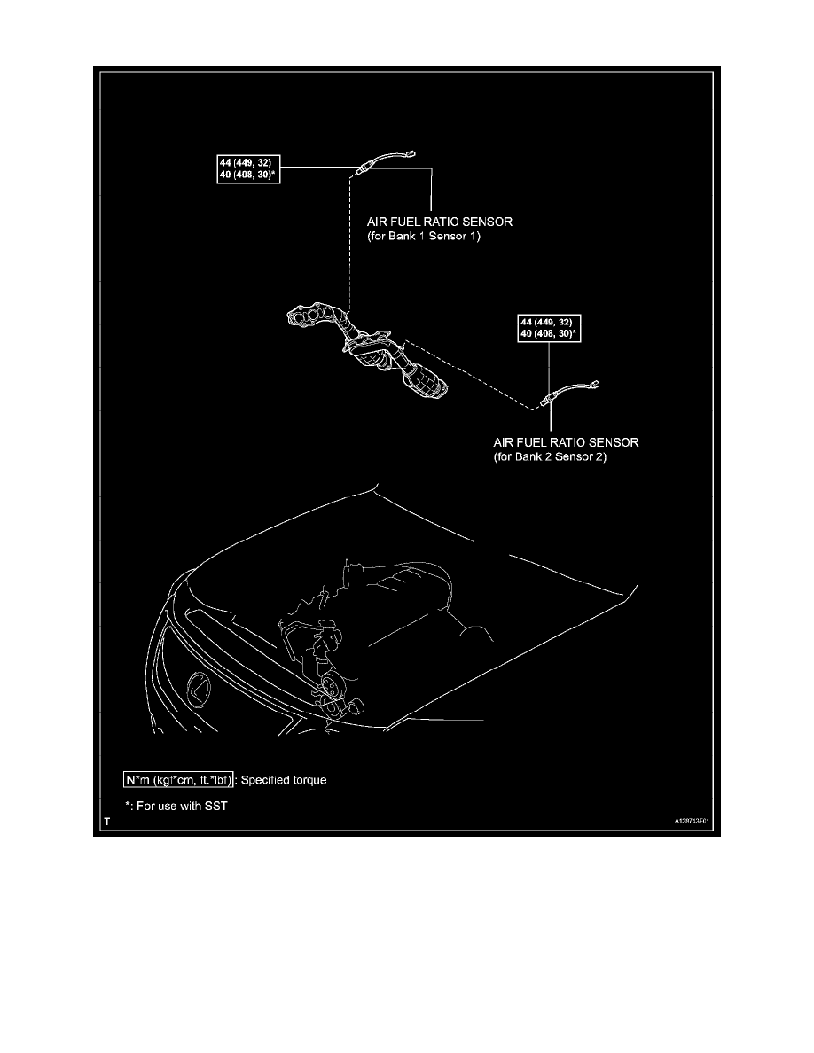 Lexus Workshop Service and Repair Manuals > GS 450h V6-3.5L (2GR-FSE ...