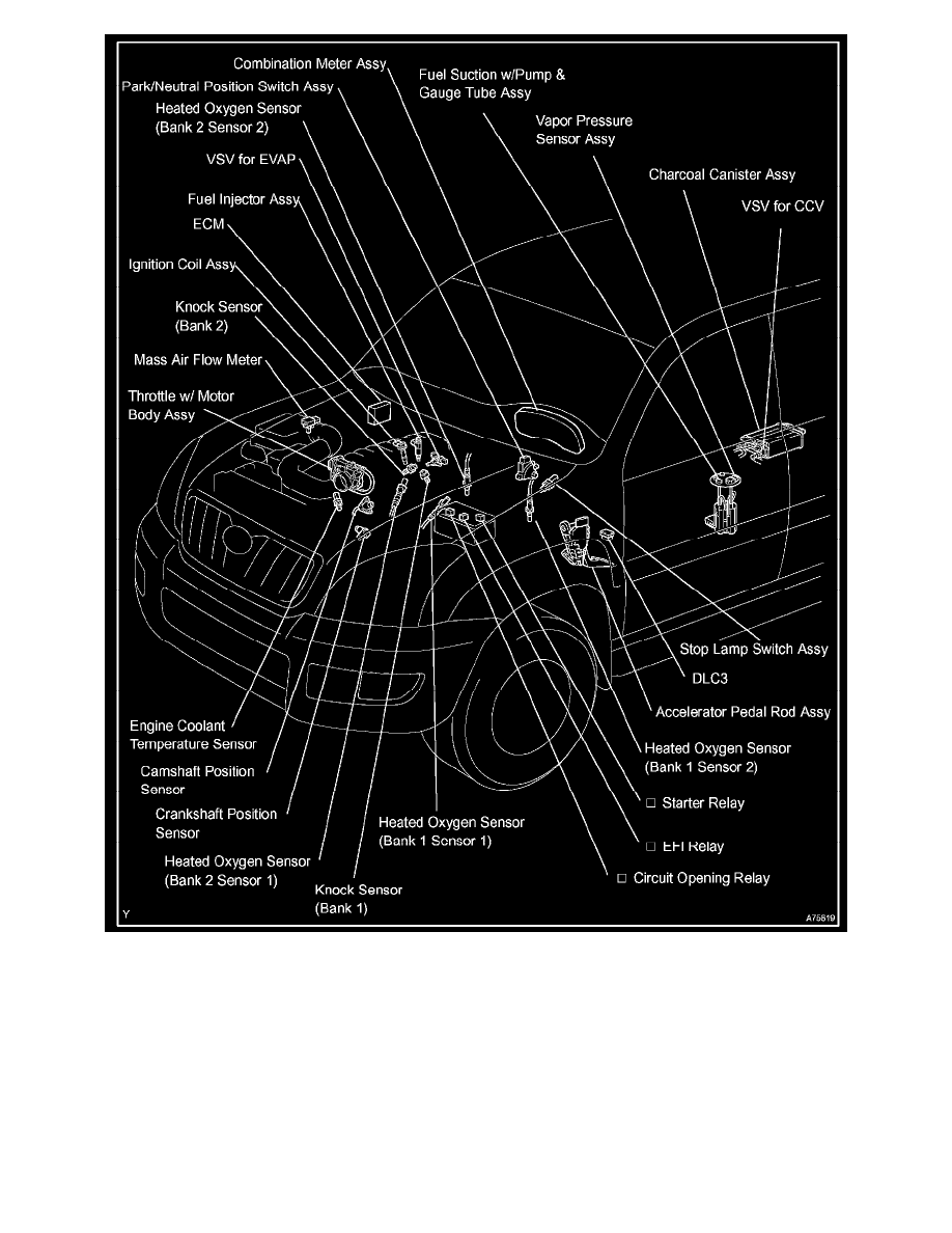 Lexus Service and Repair Manuals > GX 470 V84.7L (2UZFE