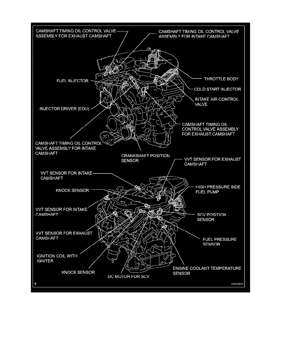 Lexus Manuals > IS 250 AWD V62.5L (4GRFSE) (2006