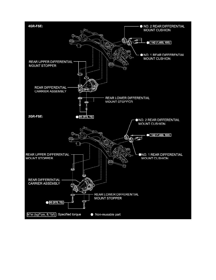 Lexus Workshop Service and Repair Manuals > IS 250 AWD V6-2.5L (4GR-FSE ...