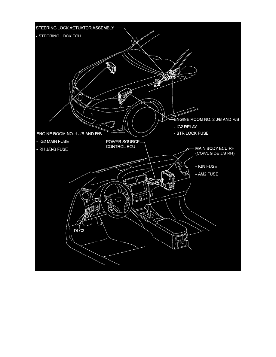 Lexus Service and Repair Manuals > IS 250 AWD V62.5L (4GRFSE