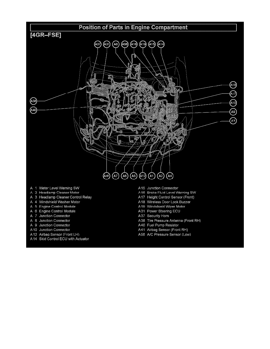 Lexus Workshop Service and Repair Manuals > IS 250 AWD V6-2.5L (4GR-FSE ...