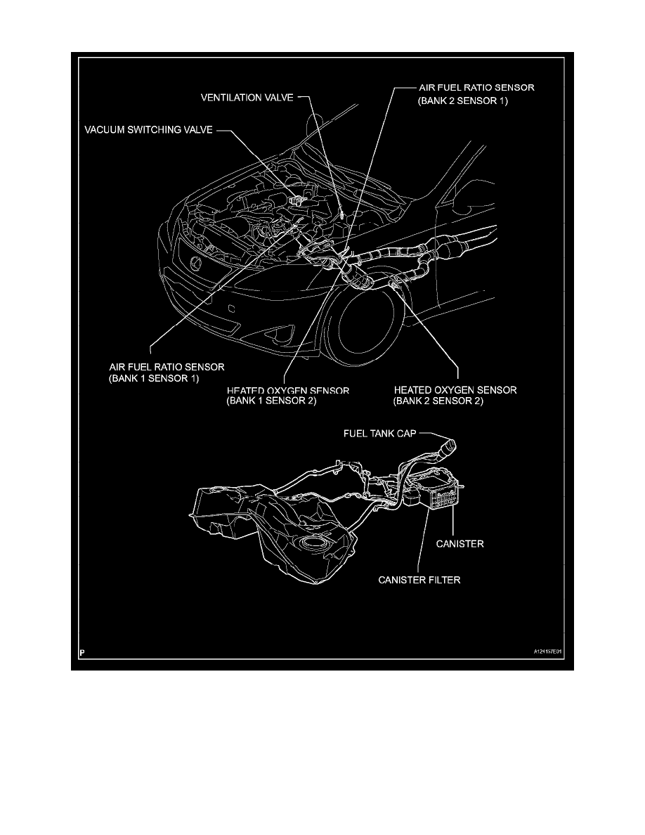 Lexus Workshop Service and Repair Manuals > IS 250 AWD V6-2.5L (4GR-FSE ...