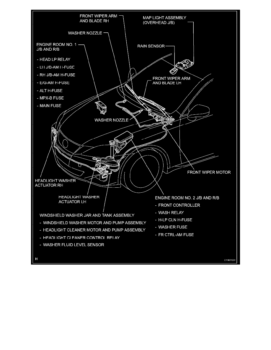 Lexus Workshop Manuals > IS 250 AWD V6-2.5L (4GR-FSE) (2006) > Sensors ...
