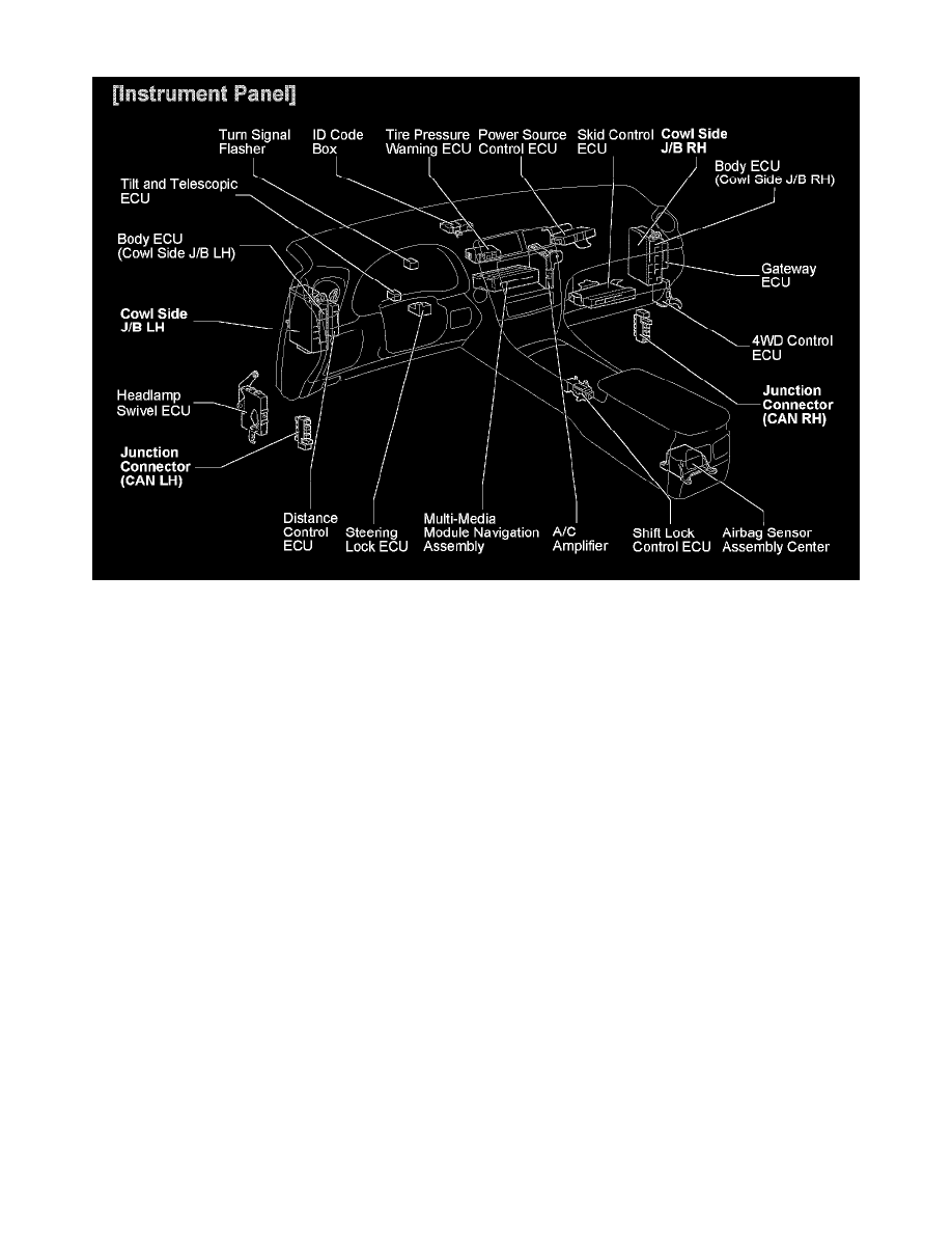 Lexus Service and Repair Manuals > IS 250 AWD V62.5L (4GRFSE